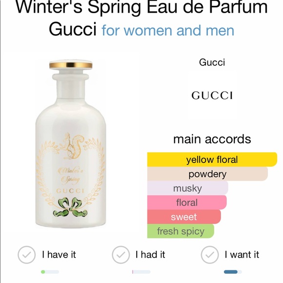 Sold-Gucci Winters Spring 3.3 - Picture 3 of 4